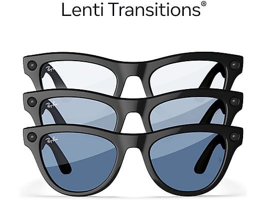 Ray-Ban Meta Skyler, Nero lucido, Azzurro ceruleo Transitions®