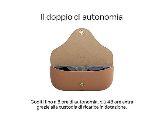 Ray-Ban | Meta Headliner (Gen 2) - Grigio asteroide lucido, Lenti smeraldo Transitions®