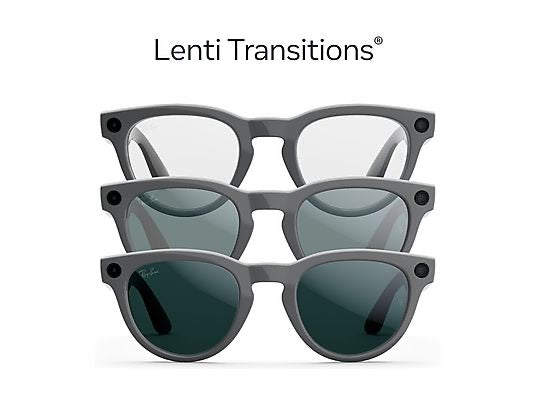 Ray-Ban | Meta Headliner (Gen 2) - Grigio asteroide lucido, Lenti smeraldo Transitions®