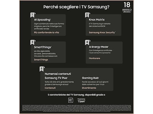 SAMSUNG QE65QN800DTXXU TV QLED, SMART TV, 65 ", Neo QLED, UHD 8K, Nero, Classe G